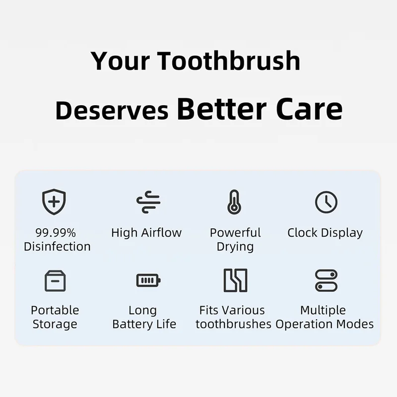 ES-X7 For Single Toothbrush UV Sanitizer Wall Mounted UVC Sterilization Drying Box with LED Display - Black