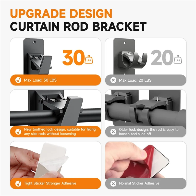 4Pcs Drill Free Curtain Rod Brackets Heavy Duty 30LB Holders Adhesive Hooks for Window with Nail-Free Installation