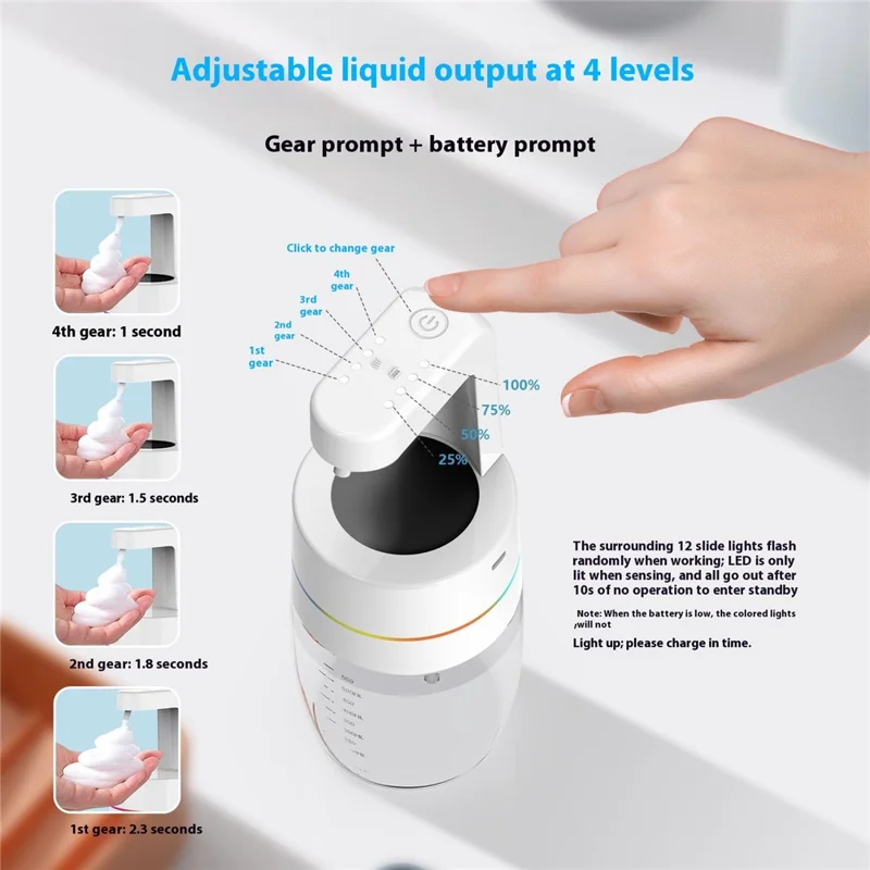 550ml Automatische Zeepdispenser Infraroodsensor Foamdispenser met Verlichtingseffect voor Thuis / Kantoor - Foamversie