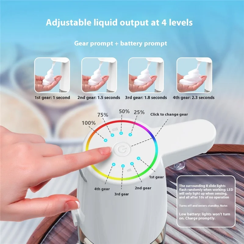450ml Automatic Soap Dispenser Touchless Foaming Hand Wash Machine Infrared Sensor - Foam Version