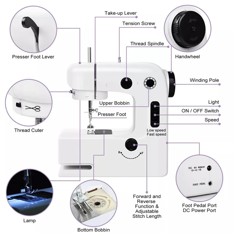 Machine à coudre mini ajustable à double vitesse avec 12 motifs de points, éclairage LED intégré et kit de couture
