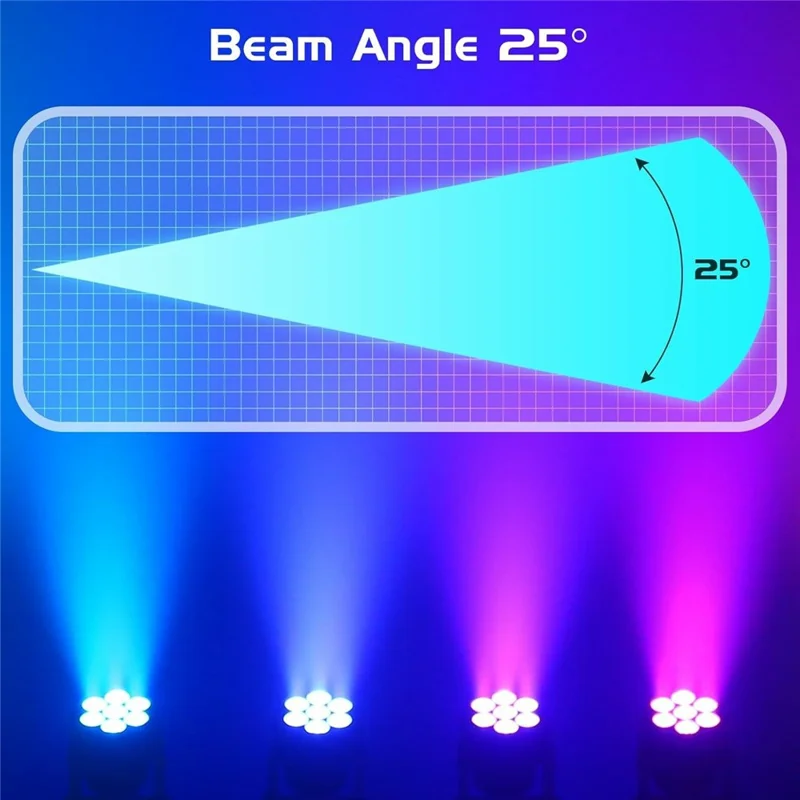 7 LEDs 10W RGBW 540 Degree Moving Head Stage Light for DJ Party KTV Bar Disco Rotating Spotlight