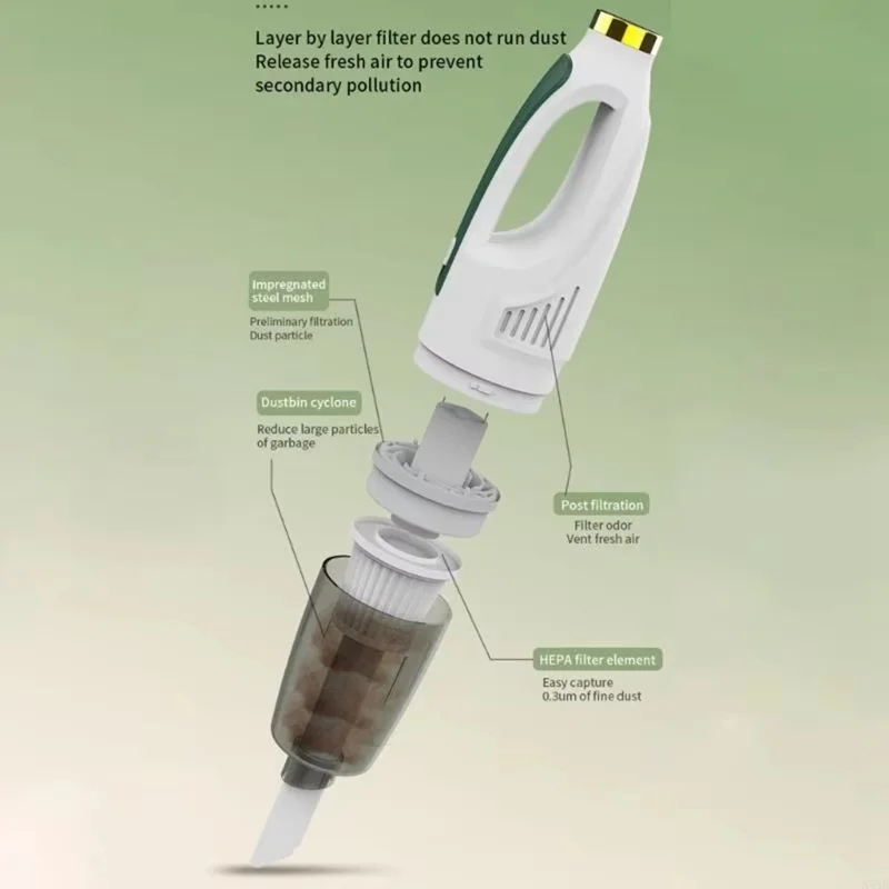 7.4V Cordless Handheld Vacuum Cleaner for Bed Carpet Sofa Pet Hair Dust Mite Removal Device