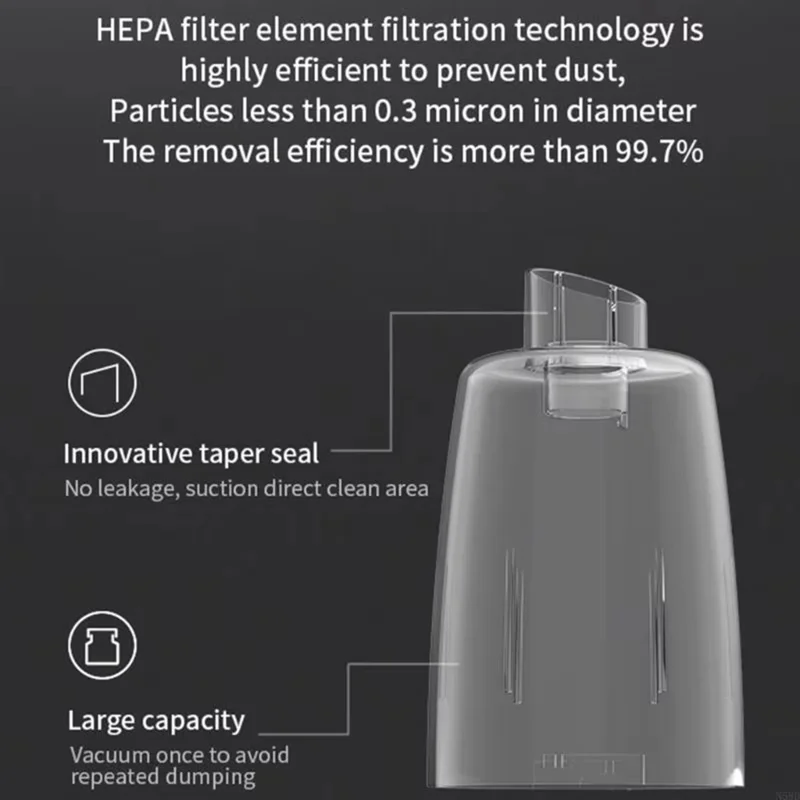 7.4V Cordless Handheld Vacuum Cleaner for Bed Carpet Sofa Pet Hair Dust Mite Removal Device