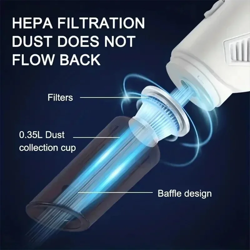 7.4V Stofzuiger Handheld Multifunctioneel Draadloos Krachtige Zuigkracht Stofblazer voor Auto Thuis - Zwart