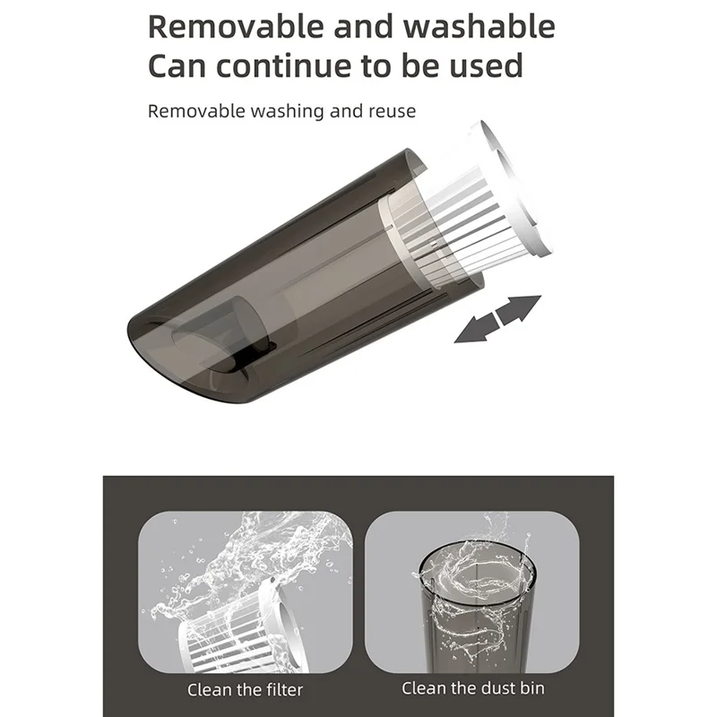 7.4V Stofzuiger Handheld Multifunctioneel Draadloos Krachtige Zuigkracht Stofblazer voor Auto Thuis - Zwart