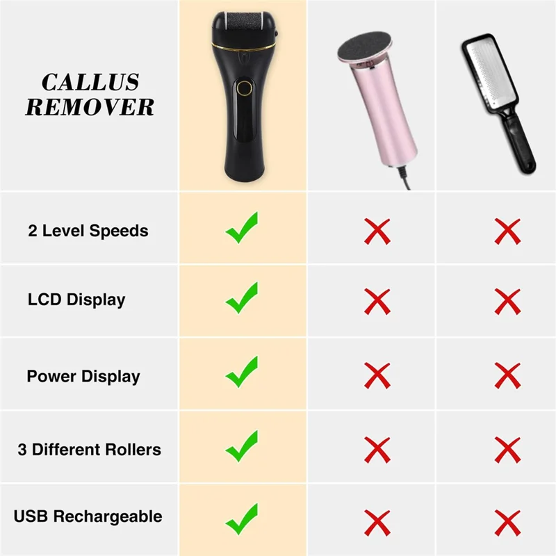 Rechargeable Electric Foot File Kit Set Digital Display Callus Remover Automatic Pedicure Tool for Dead Skin - Tarnish Grey