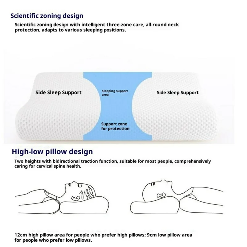 Memory Foam Cervical Pillow Ergonomic Neck Support Wave Design for Home / Hotel / Dormitory