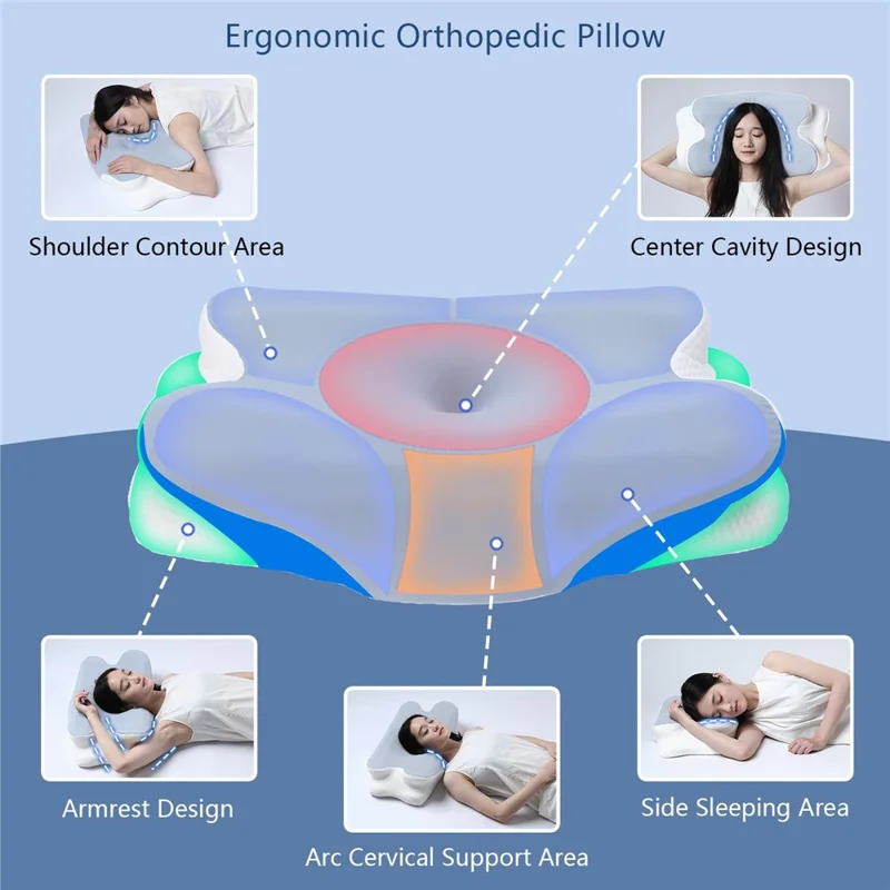 Эргономичная Бабочка Контурная Подушка Пена С Эффектом Памяти Ортопедическая Подушка для Облегчения Боли В Шее