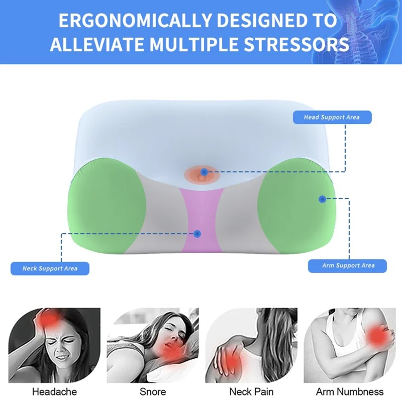 Cuscino in Memory Foam Raffreddamento Lento Rimbalzo Supporto per il Collo Comodo Traspirante - Blu Cielo