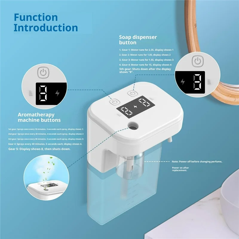 2 w 1 dozownik piankowy do mycia rąk z aromaterapią 450 ml, dozownik mydła z czujnikiem podczerwieni