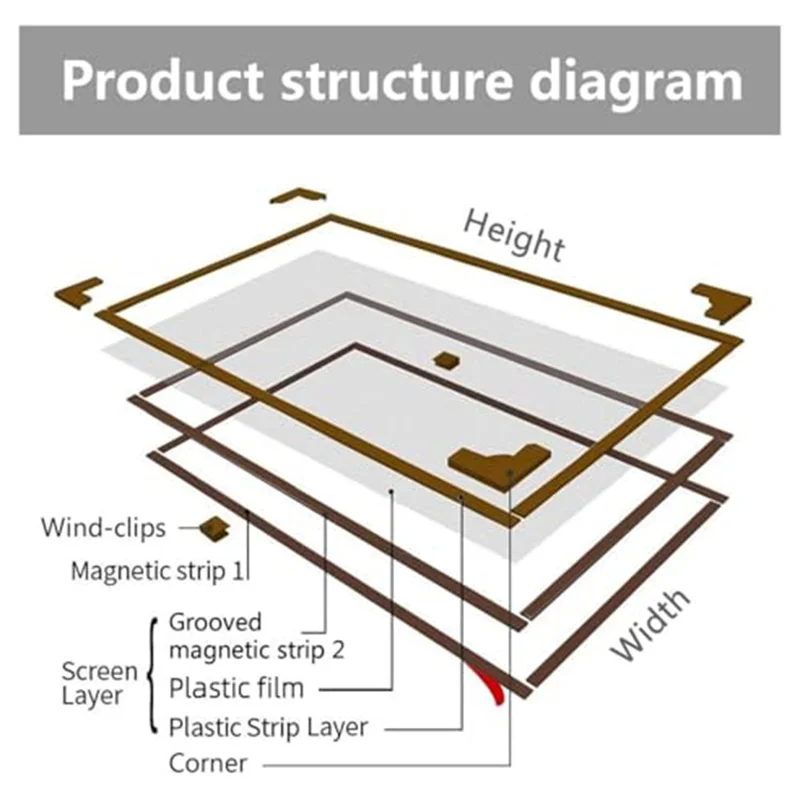 ستارة عازلة حرارية مغناطيسية مقاس 150 × 180 سم للنوافذ، شفافة وواقية من الرياح، من فيلم PVC - فيلم شفاف + إطار أبيض