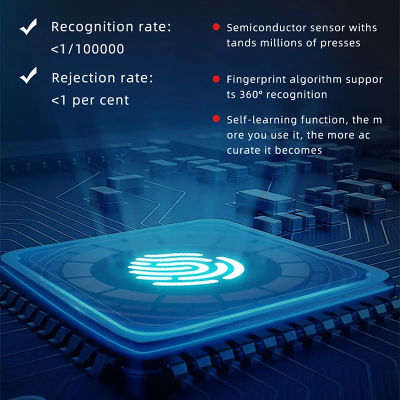 FQ20 Smart Fingerprint Lock USB-C Fast Charge Electronic Door Lock for Fridge Drawer Cabinet - White