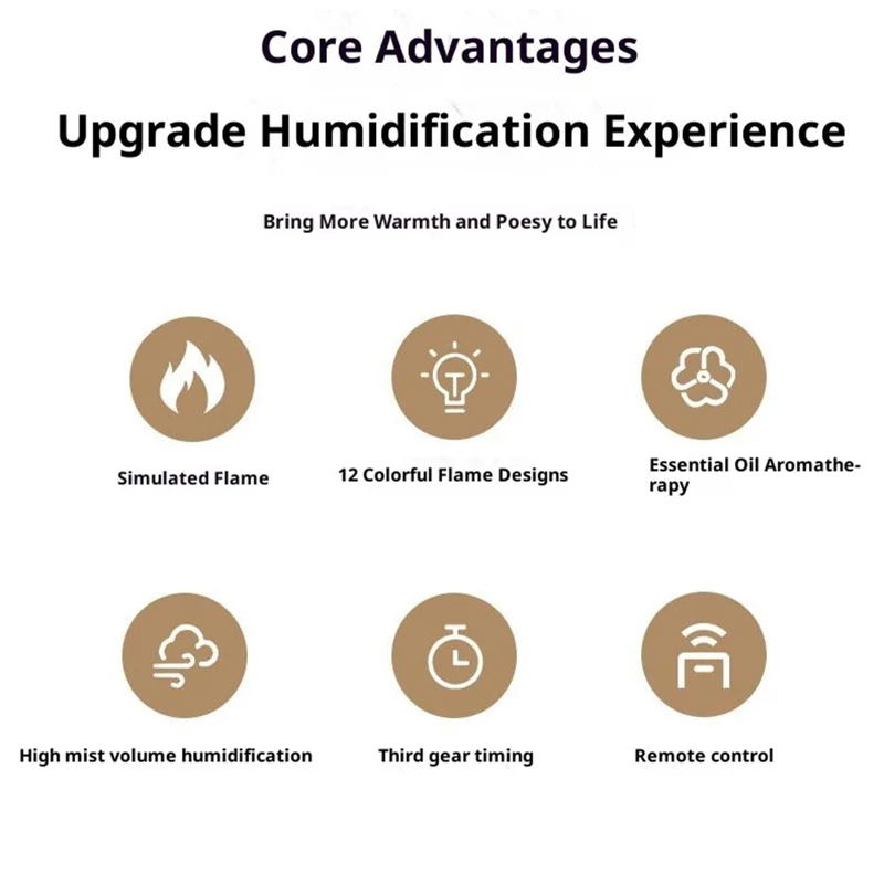 Fireplace Flame Aroma Diffuser 7 Color Atmosphere Light Humidifier Remote Control Auto Shut-Off for Home Desktop - Black