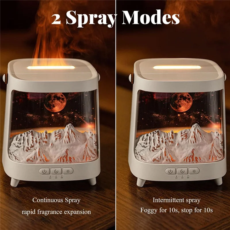 Aroma Diffuser USB Humidifier Colorful Flame Atmosphere Light Mist Maker for Home Office - Planet / White