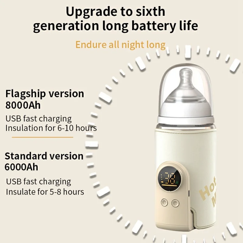 8000mAh Bottle Warmer 360° Uniform Heating Milk Sleeve Smart Temperature Control Baby Bottle Warmer - Battery