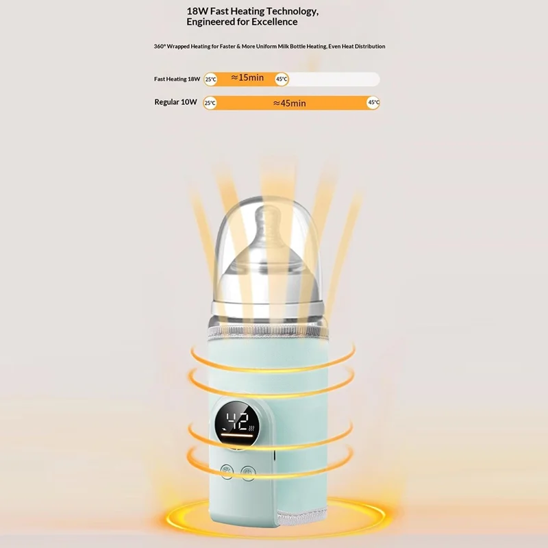 K7 Smart Constant Temperature Bottle Warmer USB Plug-in Baby Bottle Heater with 360° Full Wrapping Fast Heating Bottle Insulation Sleeve - Light Blue