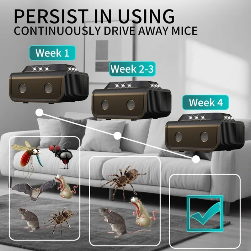 B02 Ultralydshøjtydende Rotteafskrækkelsesenhed med LED-lys til Bekæmpelse af Padder og Kakerlakker