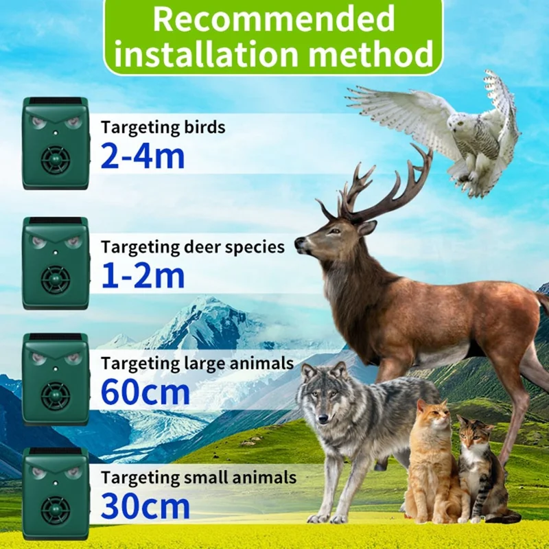 B09 Outdoor Solarbetriebene Ultraschall-Tierabwehr IP54 Wasserdichter Wandmontierter Vogel-Maus-Abwehrgerät