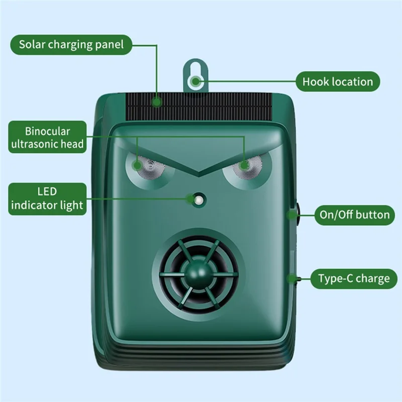 B09 Outdoor Solarbetriebene Ultraschall-Tierabwehr IP54 Wasserdichter Wandmontierter Vogel-Maus-Abwehrgerät