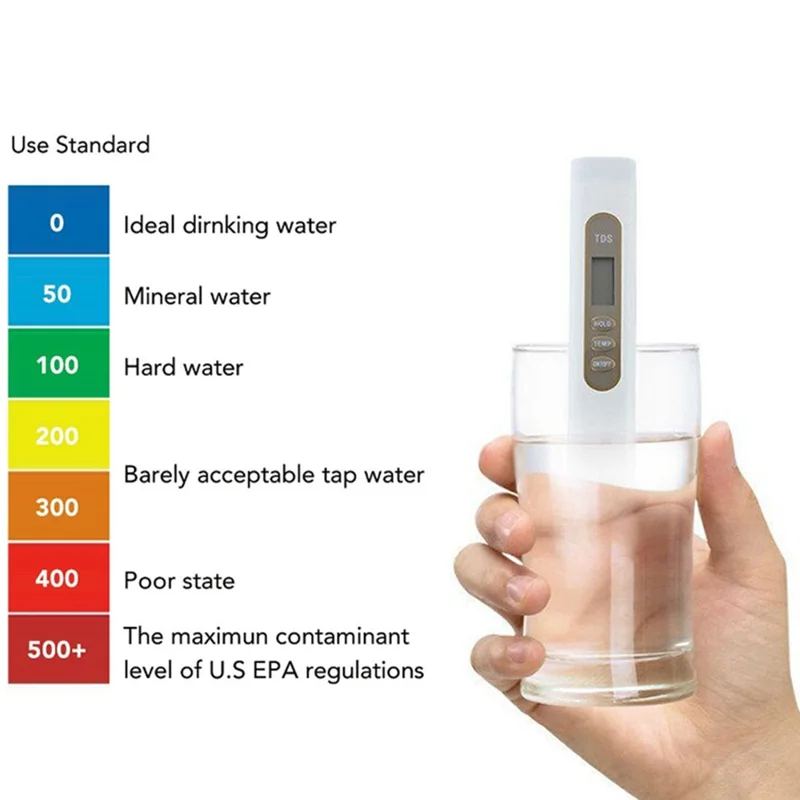 Stylo testeur de qualité de l'eau M1 TDS, instrument de surveillance de la qualité de l'eau à haute précision avec plateau en mousse EVA