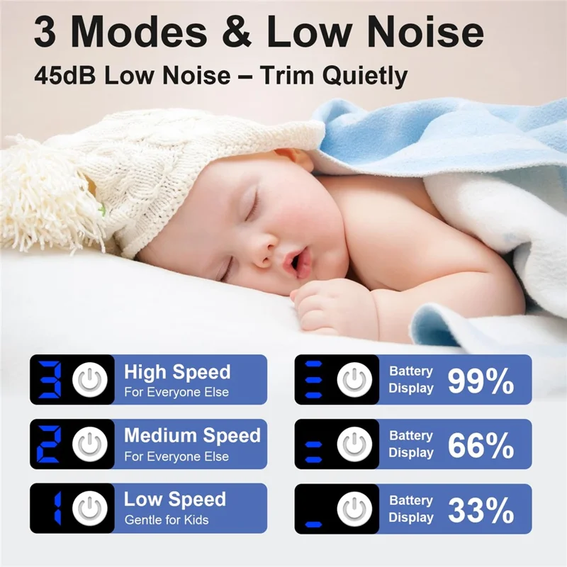 FK310 Elektrische Nagelschere für Kinder und Erwachsene, leiser Betrieb, Nagelschneider und Fräser mit 3 Geschwindigkeitsstufen, LED-Licht - Rosa