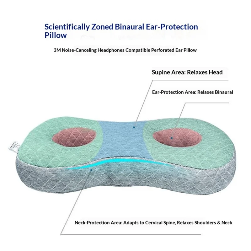 Cuscino a Forma di 8 con Doppio Foro per le Orecchie per il Supporto del Collo dei Dormitori sul Fianco, Protezione della Colonna Cervicale, Cuscino per il Sonno di Bellezza - Grigio a Quadri