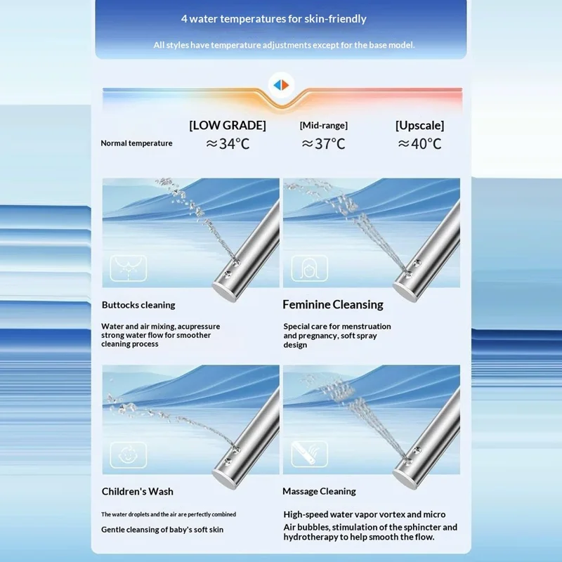 Siège de toilette intelligent avec chauffage instantané, lavage et séchage, couvercle de toilette domestique avec panneau de commande bilingue - Prise UE