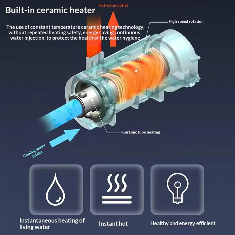 Siège de toilette intelligent avec chauffage instantané, lavage et séchage, couvercle de toilette domestique avec panneau de commande bilingue - Prise UE