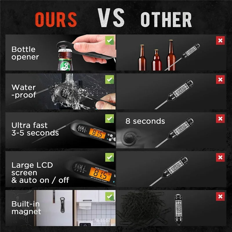 Termometro Elettronico da Cucina per Alimenti con Sonda Pieghevole, Termometro Digitale Impermeabile per Cottura BBQ - Nero