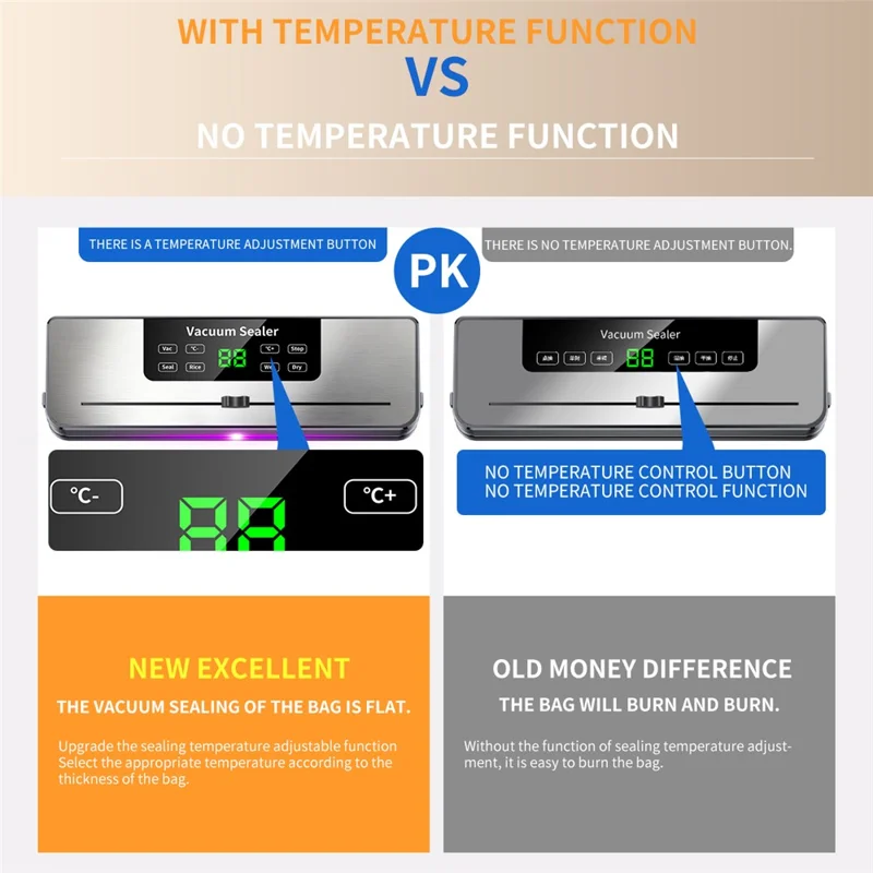 819 Вакуумный упаковочный аппарат с регулировкой температуры, УФ-стерилизацией, комплект из 10 пакетов для вакуумной упаковки - ЕС вилка