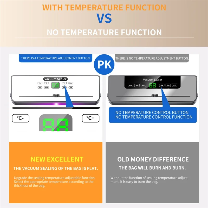 815 Electric Food Vacuum Sealer Temperature Control Dry / Wet Dual Use Sealing Machine with 10 Vacuum Bags - EU Plug
