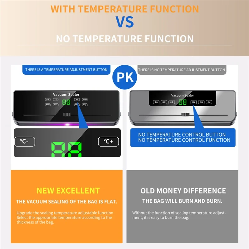 812 Многофункциональный вакуумный упаковщик для продуктов с 10 вакуумными пакетами, сухой и влажный режим, вакуумный упаковочный аппарат — вилка стандарта ЕС