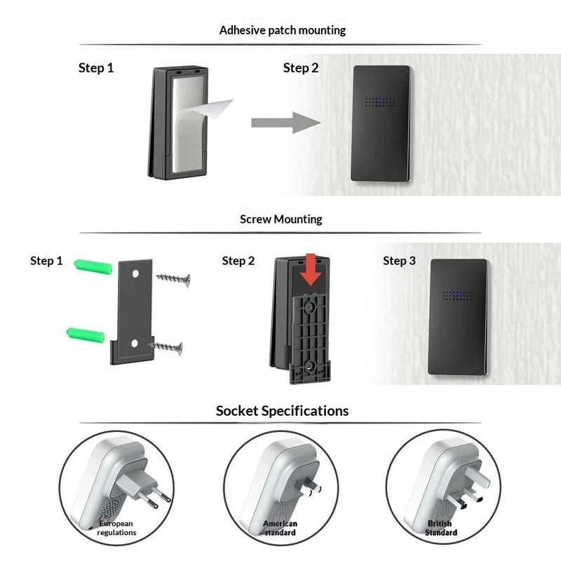 C302B Self-Powered Doorbell Temperature Display Waterproof Wireless Doorbell, EU Plug, (2 Receiver + 1 Transmitter) - White