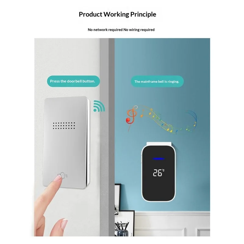 C302B Self-Powered Doorbell Temperature Display Waterproof Wireless Doorbell, EU Plug, (1 Receiver + 2 Transmitter) - White