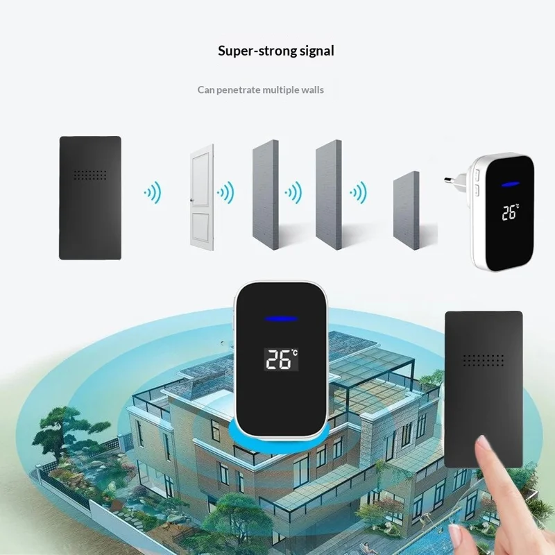 C302B Self-Powered Doorbell Temperature Display Waterproof Wireless Doorbell, EU Plug, (1 Receiver + 2 Transmitter) - White