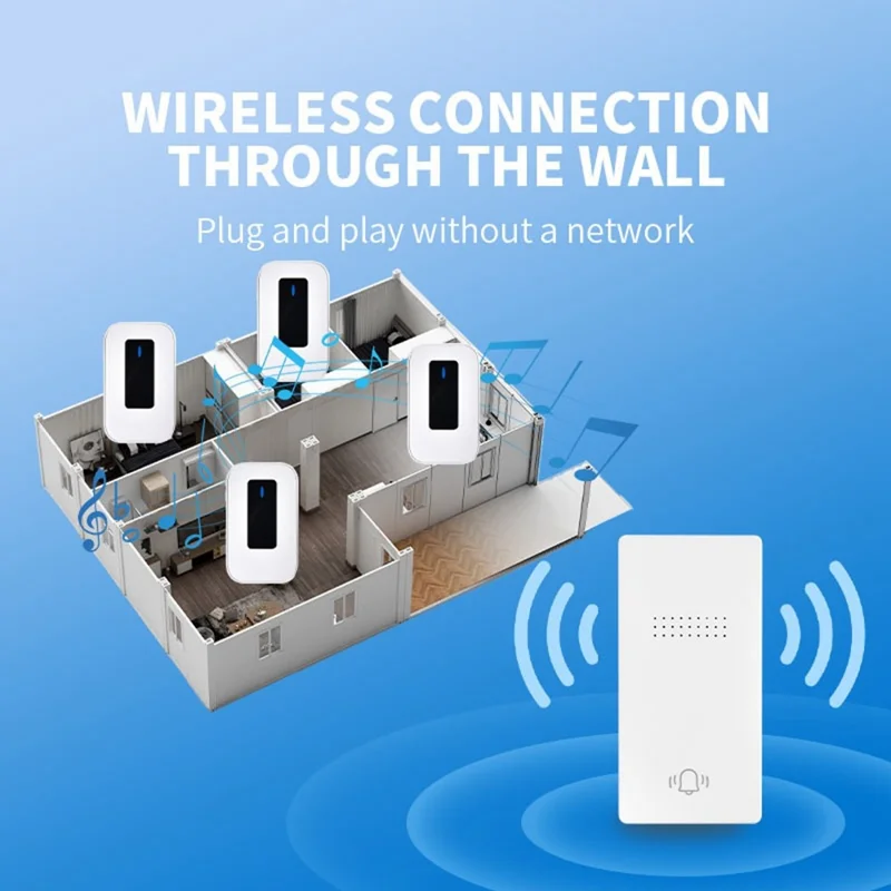 C303B Wireless Self-Powered Doorbell Waterproof Doorbell with Temperature Display, EU Plug, (1 Receiver + 1 Transmitter) - White