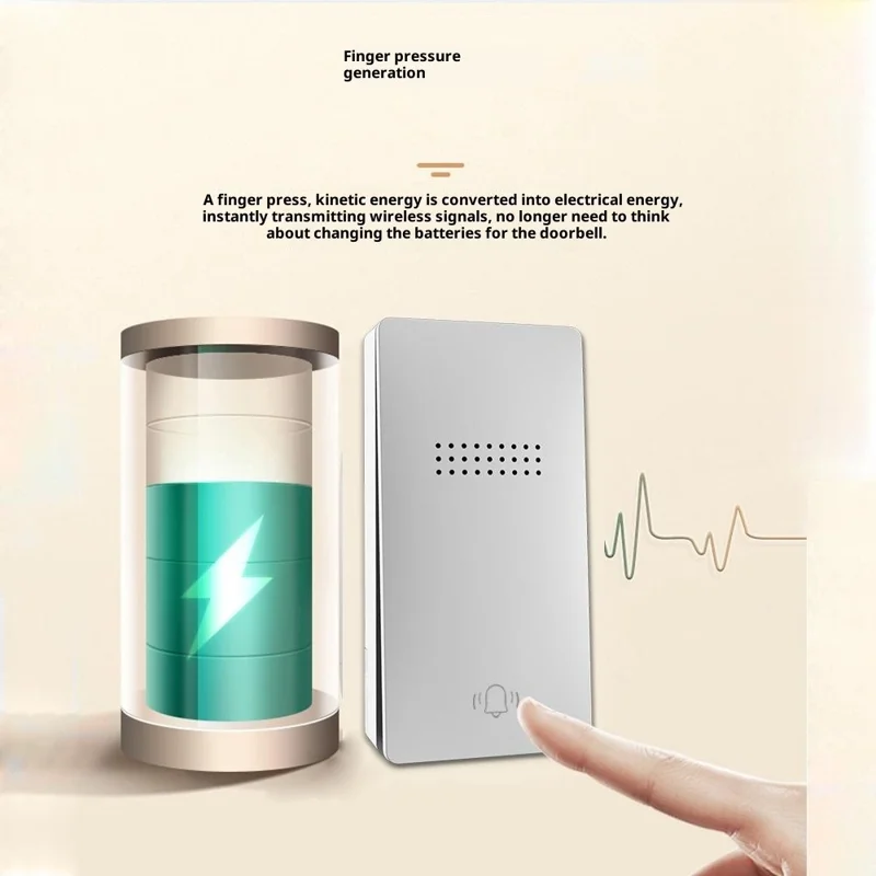 301 Campanello Wireless Autoalimentato 38 Melodie 4 Livelli di Volume Campanello per Porta Spina UE, 1 Trasmettitore + 1 Ricevitore - Bianco