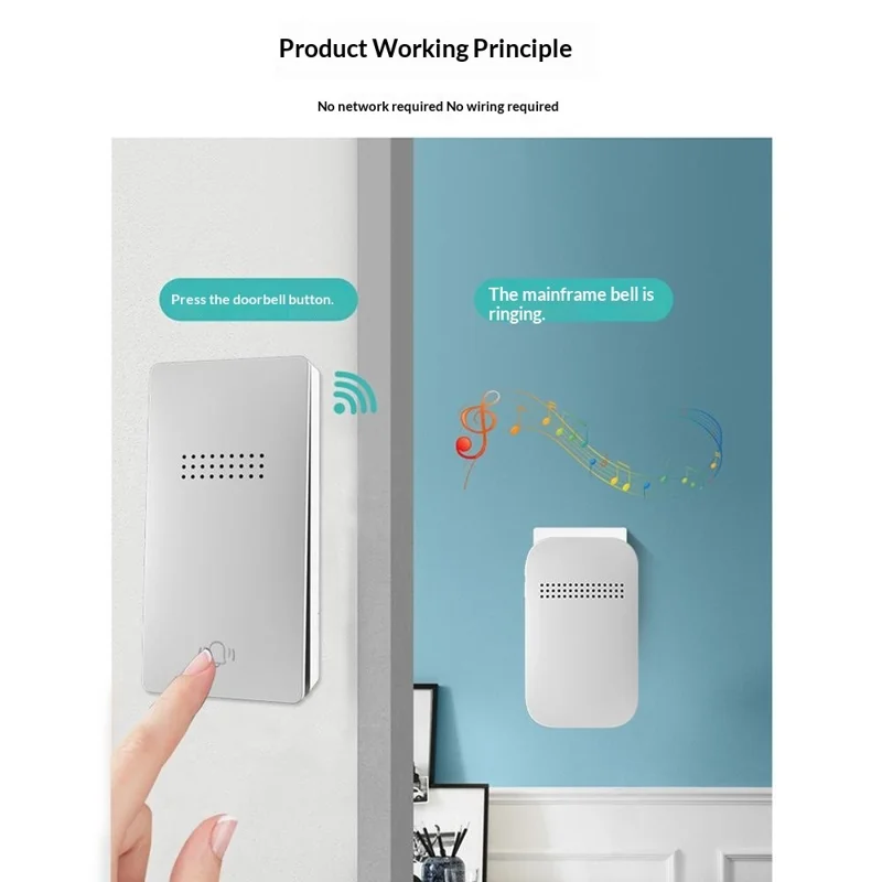 301 Campanello Wireless Autoalimentato 38 Melodie 4 Livelli di Volume Campanello per Porta Spina UE, 2 Trasmettitori + 1 Ricevitore - Bianco