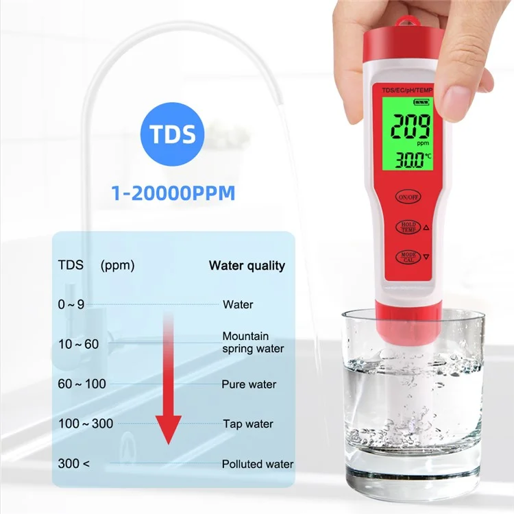 Misuratore Multiuso 4 in 1 per pH / EC / TDS / Temperatura Portatile Tester Digitale per la Qualità dell'Acqua con Retroilluminazione (senza Batterie)