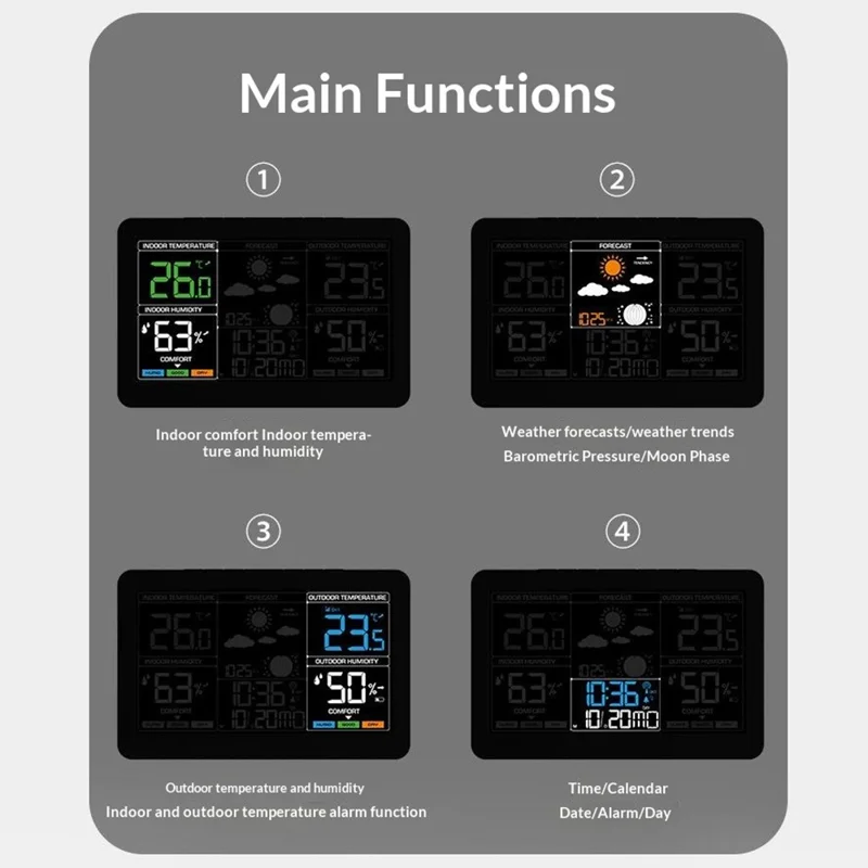 Sveglia Digitale con Termometro Igrometro Meteo Schermo Colorato Grande RF Wireless con Previsioni del Tempo a 4 Livelli