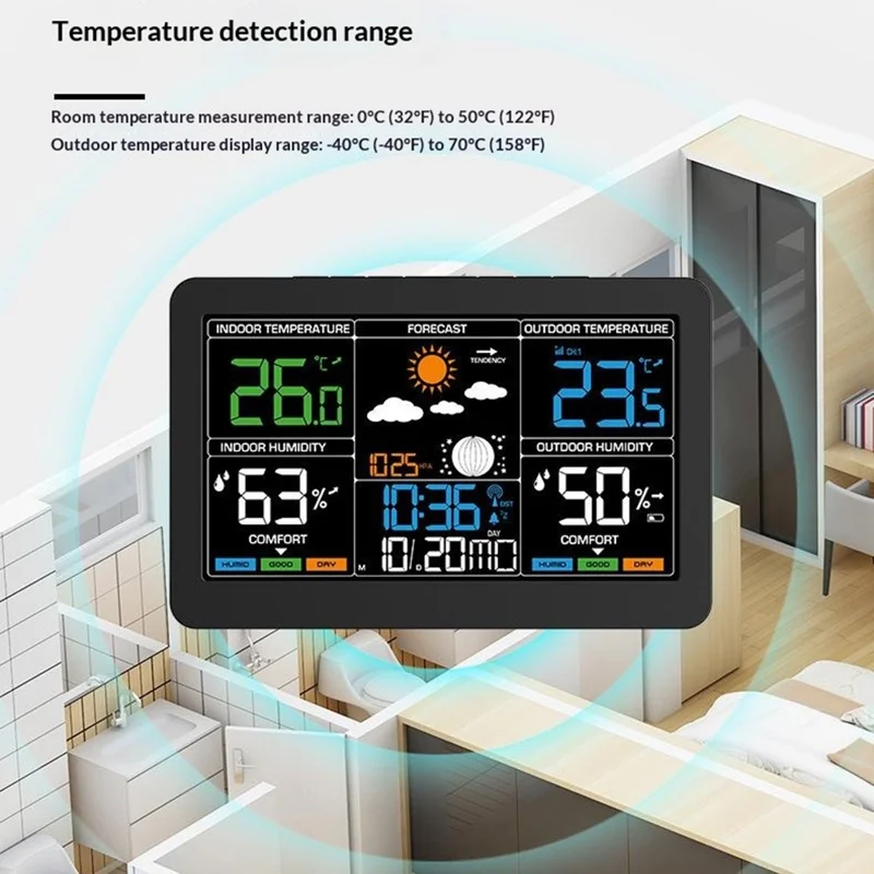 Sveglia Digitale con Termometro Igrometro Meteo Schermo Colorato Grande RF Wireless con Previsioni del Tempo a 4 Livelli