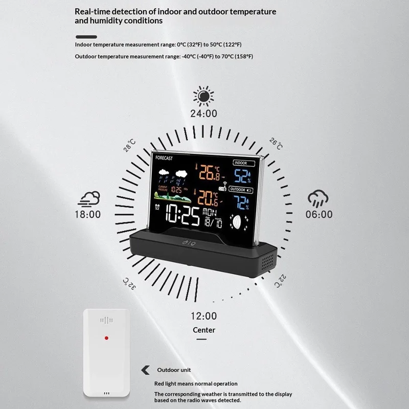 Orologio con Previsioni del Tempo, Termometro Digitale per Temperatura e Umidità Interna, Sveglia Wireless RF, Stazione Meteorologica - Nero