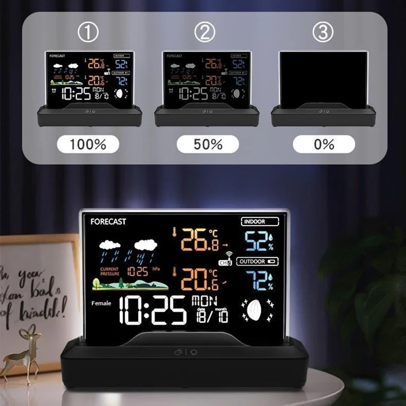 Orologio con Previsioni del Tempo, Termometro Digitale per Temperatura e Umidità Interna, Sveglia Wireless RF, Stazione Meteorologica - Nero