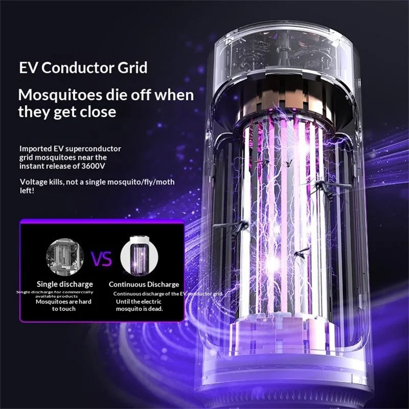 MWD-868 Rechargeable Mosquito Killer Lamp 3600V Electric Shock UV Light Bug Zapper for Indoor Outdoor - White