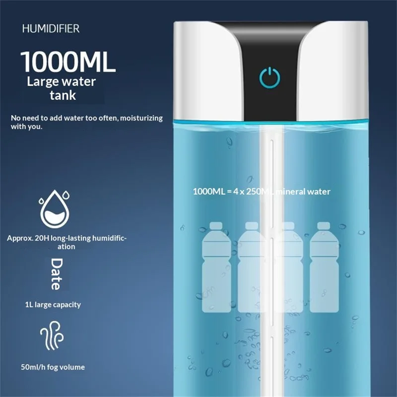 KS-800 1000 ml Humidificateur d'air de bureau 50 ml/h 20 h d'autonomie Diffuseur de brume d'air nano coloré pour chambre et bureau - Blanc