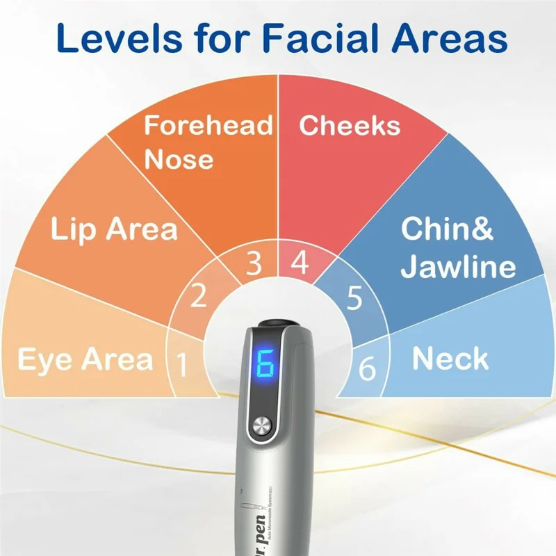 DR.PEN M8S Auto Microneedling Pen med 6 hastighedsindstillinger, 0-2,5 mm dybde, trådløs auto derma-pen til ansigtspleje – EU-stik