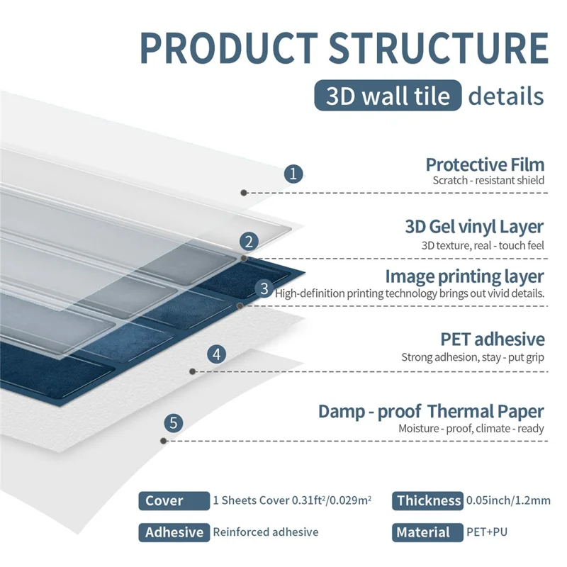24Pcs 24.6x12x0.12cm 3D Wall Tiles Stickers Waterproof Oil-Proof Self-Adhesive Wall Decals Backsplash for Kitchen Bathroom - ETP05