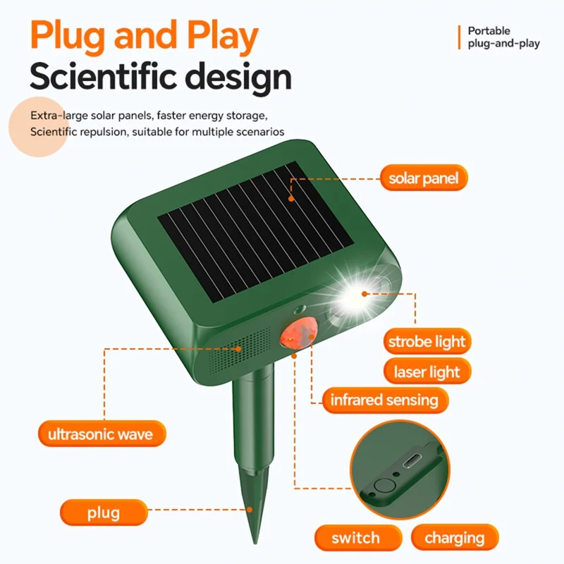 Répulsif Solaire Ultrasonique pour Animaux, 4 Modes, Capteur de Mouvement Infrarouge, Lumière Stroboscopique LED, Appareil Répulsif Étanche IP65 pour Jardin Extérieur - Vert Armée
