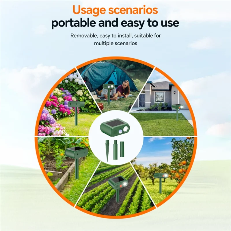 Répulsif Solaire Ultrasonique pour Animaux, 4 Modes, Capteur de Mouvement Infrarouge, Lumière Stroboscopique LED, Appareil Répulsif Étanche IP65 pour Jardin Extérieur - Vert Armée